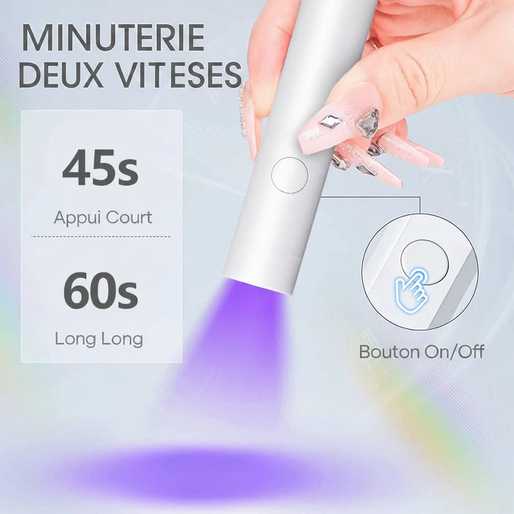 Mini Lampe UV/LED Portable pour Ongles – Rechargeable